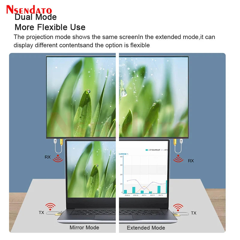 5.8G 1080P 30M HDMI Wireless Video Audio Transmitter Receiver Extender HDMI Display TV Adapter Dongle  For Camera Phone PC to TV