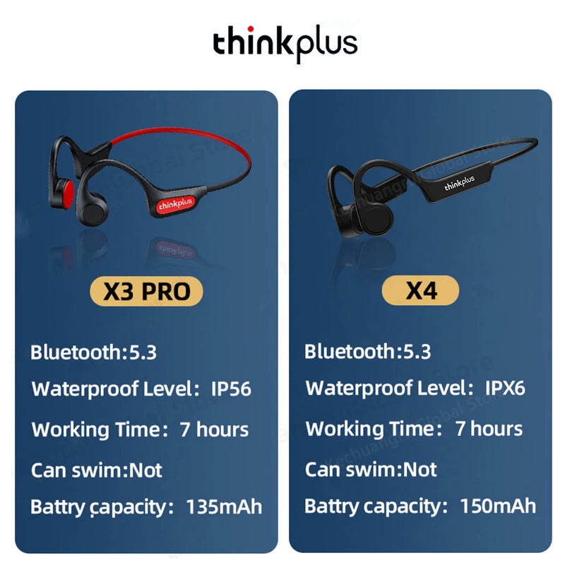 Original Lenovo X3 Pro X4 X5 Bone Conduction Headphones Bluetooth 5.3 Hifi Ear-hook Wireless Headset With Mic Sport Earphones X7
