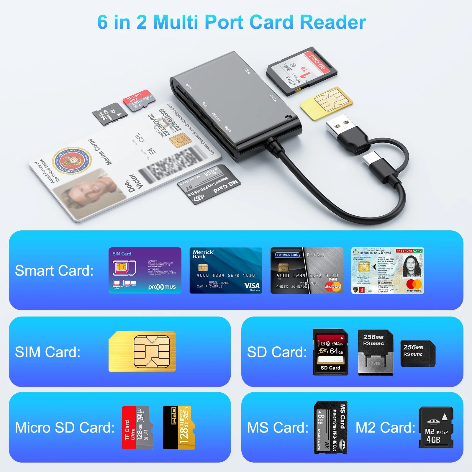 6 IN 1 Smart Multi-function Card Reader USB/Type C to Smart/MS/M2/TF/SIM/SD Memory Card Bank Card Reader for PC Laptop Transfer