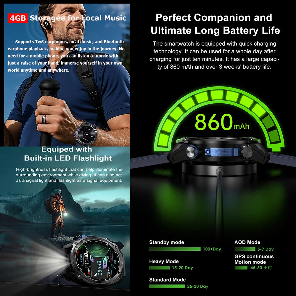 NEW 2025 GPS Smart Watch with Offline Maps 4GB Memory Video Player Military Sports Smartwatch Men 30m Swimming Waterproof AMOLED
