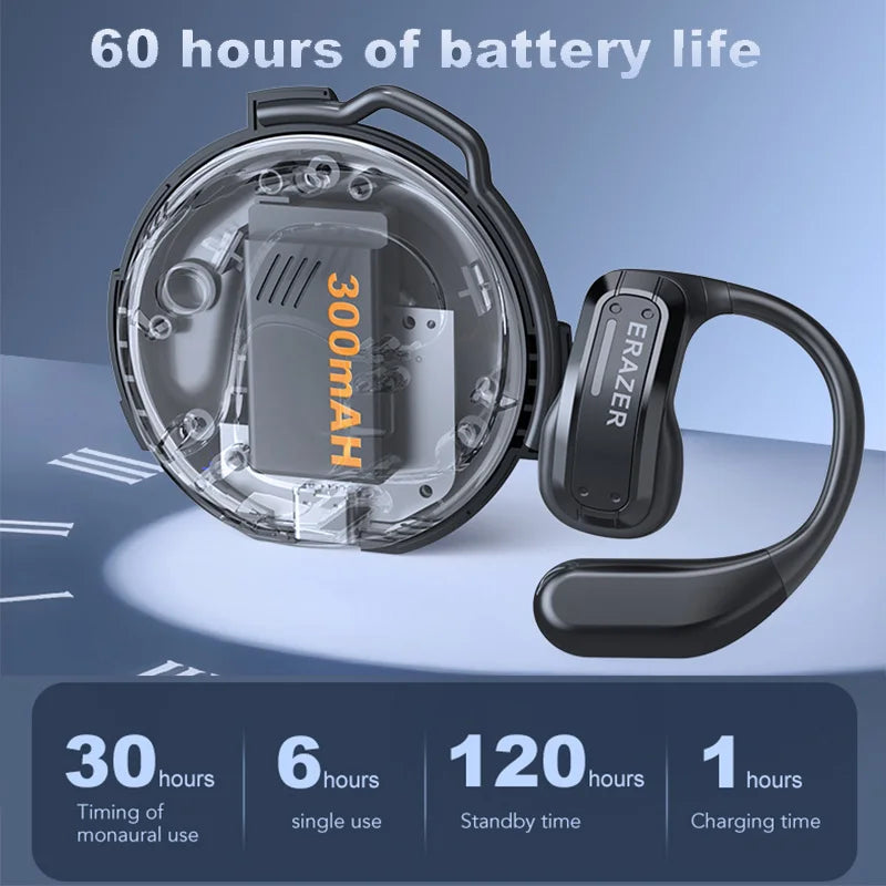 ERAZER X8 AI Translator Earbuds Gaming Bluetooth 5.4 Wireless Headphones Low latency HD Call Earphones with Mic Waterproof