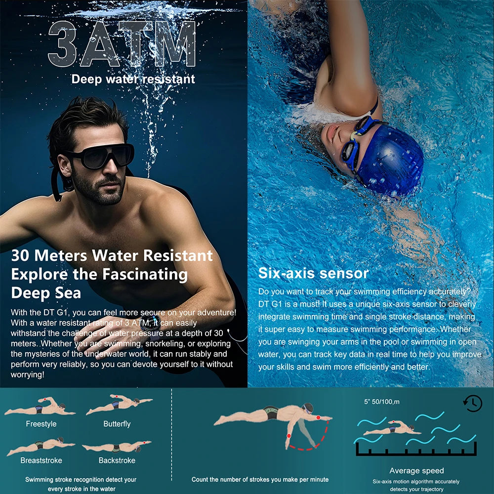 NEW 2025 GPS Smart Watch with Offline Maps 4GB Memory Video Player Military Sports Smartwatch Men 30m Swimming Waterproof AMOLED