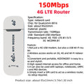 4G LTE USB Modem Dongle 150Mbps Wireless WiFi Mobile Router SIM Card Network Card Pocket WiFi Hotspot Router for Home Office